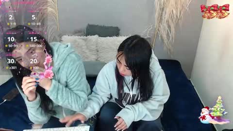 Snapshot of ceelesterouse chatting on January 2025 02:35:02 AM Celeste Silva online show from January 2025 02:35:02 AM