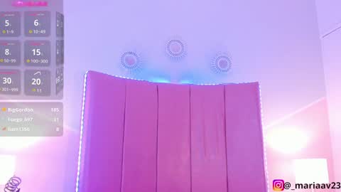 Sofia Castrillon online show from December 2024 07:38:02 AM