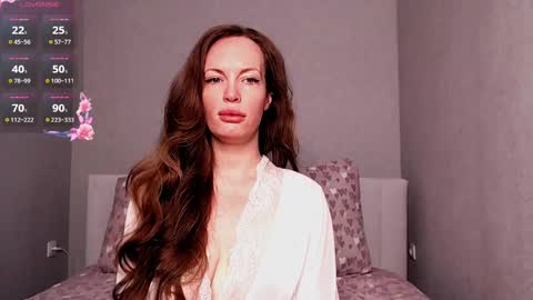 Snapshot of celinemeow chatting on December 2024 08:15:01 PM celinemeow online show from December 2024 08:15:01 PM