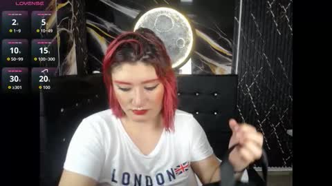 Cerecita  online show from March 2026 11:32:02 PM