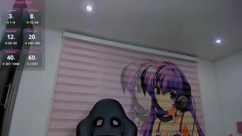 Snapshot of chanelwill chatting on February 2026 11:48:02 AM Chanel online show from February 2026 11:48:02 AM