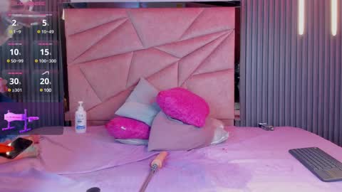 Channel Guss online show from January 2025 07:21:02 AM