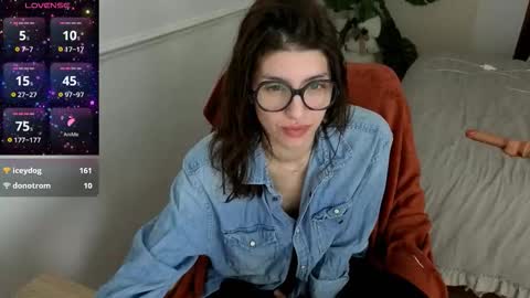 Snapshot of charlieangella chatting on January 2026 07:46:01 AM Charlie online show from January 2026 07:46:01 AM