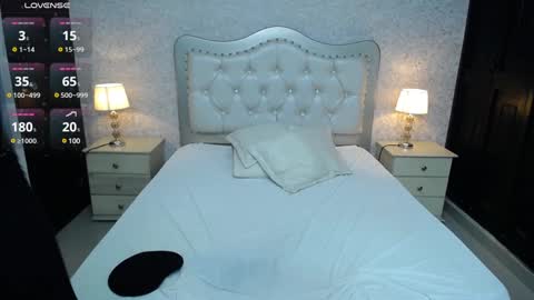 Charlotte online show from December 2024 02:27:02 PM