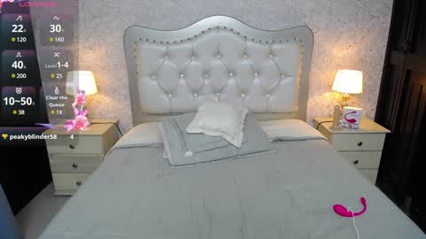 Charlotte online show from January 2025 03:05:02 PM