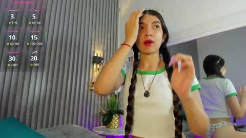 Snapshot of charlottebrown_1 chatting on December 2025 07:32:01 PM CharlotteBrown online show from December 2025 07:32:01 PM