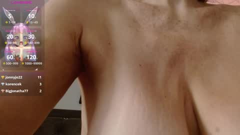 CharlotteLemke online show from March 2025 03:45:02 PM