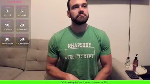 Onlyfans chasingfit Instagram the arguer Twitter chasingfitOF online show from January 2026 10:25:01 PM