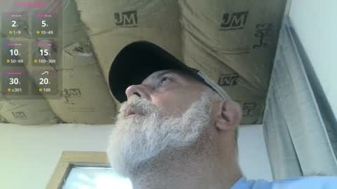 Snapshot of chefjason52 chatting on July 2026 09:12:01 PM Fun With Daddys Dick Fantacy Room online show from July 2026 09:12:01 PM