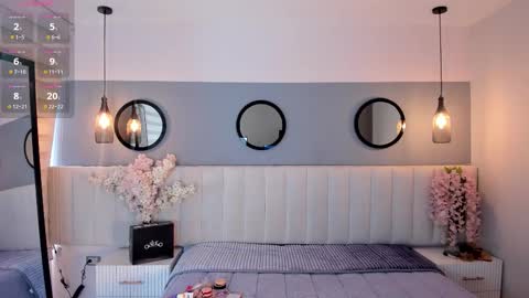 chelsea_bolton_ online show from March 2026 12:44:01 PM