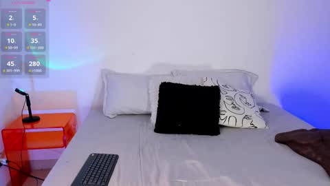  - Help me to reach 100 thumbs up online show from February 2025 04:20:01 AM