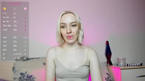 Cheryl online show from January 2025 03:29:02 AM