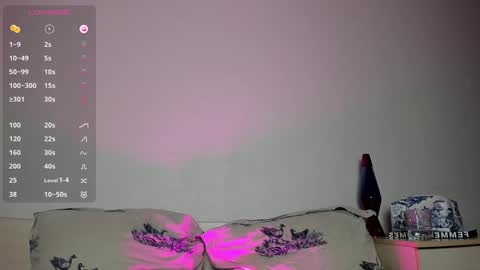 Cheryl online show from January 2025 01:27:01 AM