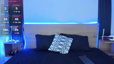 Chiqui online show from October 2025 07:08:01 PM