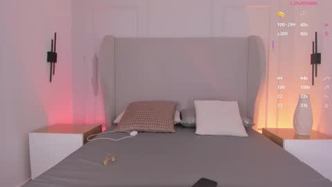 Chloe online show from November 2025 12:15:02 PM