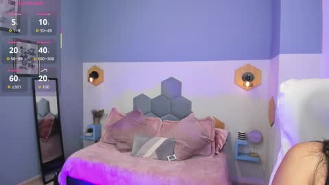 Chloe online show from October 2025 03:09:02 PM