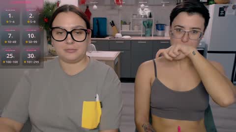 Snapshot of chloe_x_ chatting on December 2024 06:43:02 PM Eva and Sandra online show from December 2024 06:43:02 PM