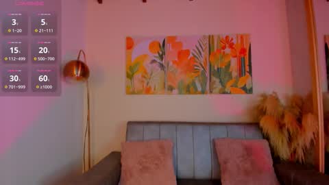 Chloee online show from November 2025 11:54:02 AM