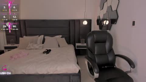 Snapshot of chloemanson chatting on January 2025 11:44:02 PM Chloe OF chloemanson online show from January 2025 11:44:02 PM