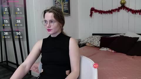 Snapshot of cindywood chatting on January 2025 06:41:02 AM Cindy online show from January 2025 06:41:02 AM