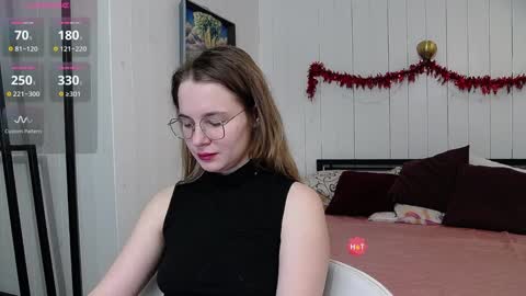 Snapshot of cindywood chatting on February 2025 06:34:02 AM Cindy online show from February 2025 06:34:02 AM