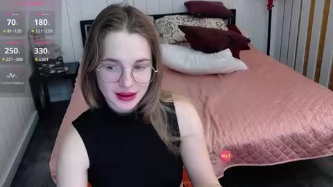 Snapshot of cindywood chatting on February 2025 07:44:01 AM Cindy online show from February 2025 07:44:01 AM