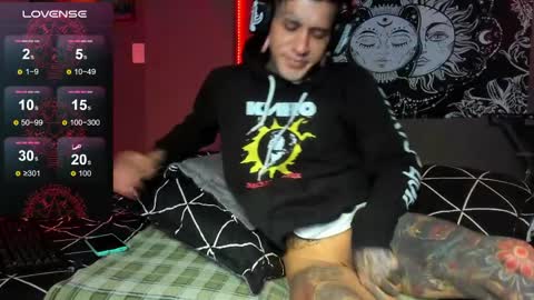 cleo y maikol online show from April 2026 05:01:02 AM