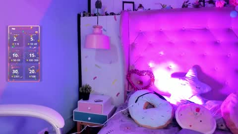 Cloe  online show from February 2025 03:09:02 AM