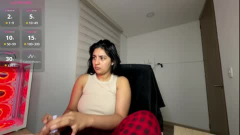 cloe small online show from March 2026 05:56:02 AM