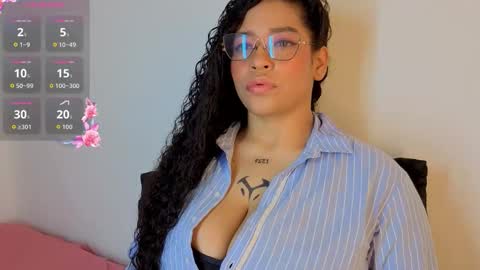 Cloe Bunny online show from January 2026 09:22:02 AM