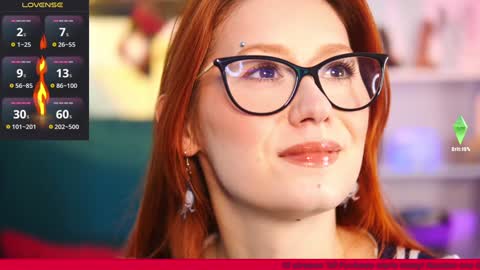 Snapshot of coolteacher chatting on December 2024 10:01:02 AM Ginger The Cringer online show from December 2024 10:01:02 AM