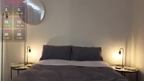 Snapshot of crazy_ass_stacy chatting on March 2026 02:01:01 PM Stacy 2pm to 6pm mon-fri 3 CAT online show from March 2026 02:01:01 PM