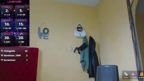 cristinamontiel74 online show from January 2025 06:33:02 PM