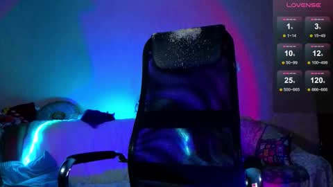 Betty online show from January 2026 12:31:01 PM