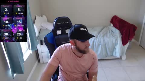 onlyfansSexualAriesFL online show from January 2025 03:22:02 PM