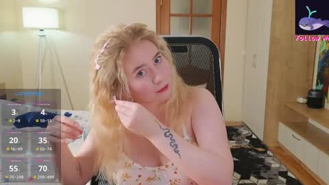 Donna online show from February 2025 03:41:02 PM