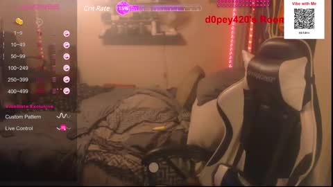 Snapshot of d0pey42o chatting on December 2024 11:14:02 PM D0pey42O online show from December 2024 11:14:02 PM