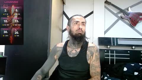 felipe online show from February 2026 03:49:02 AM