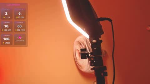 Daisy online show from February 2025 06:25:02 AM