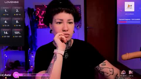 Dakota online show from January 2026 07:19:01 PM