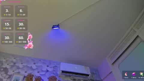 Daniela online show from March 2026 11:27:02 AM