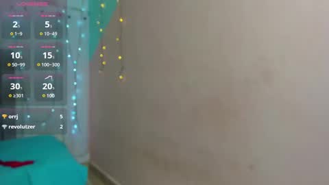 dani_lue online show from January 2025 02:57:01 PM