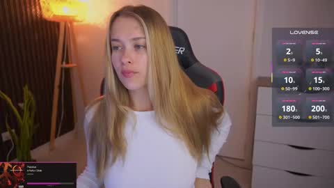 Hi my name is Anna. Please say hello I like to chat with you. If u have request use Tip option .Thank you online show from March 2026 12:47:01 AM