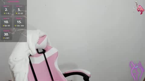 danna online show from January 2025 05:15:02 PM