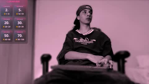 Danny online show from February 2026 03:15:02 AM