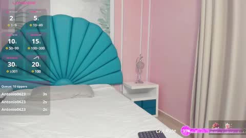 Snapshot of daphne_fox_ chatting on February 2025 05:30:01 AM Daphne  online show from February 2025 05:30:01 AM