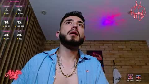 Dave Wolf online show from March 2026 11:54:02 PM