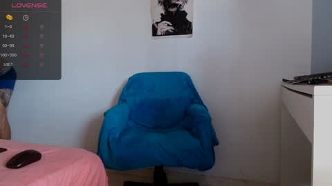 davidsalazar33 online show from February 2025 09:07:02 PM