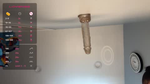 dayqueen1 online show from March 2026 04:02:02 PM