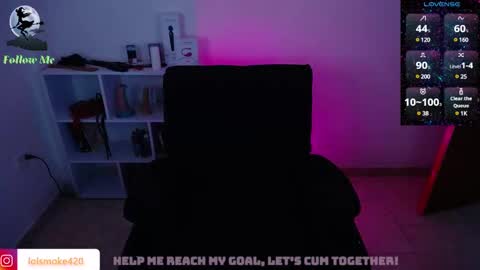 Lola Bdsm and fries online show from January 2025 10:10:01 PM